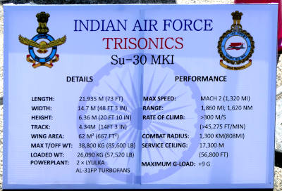 Information for SU-30 MKI
