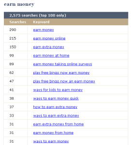 wordtracker search results wordtracker search results
