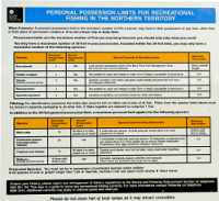 Sign advising bag limits