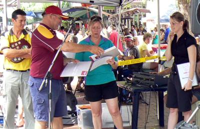 Support of local community  services